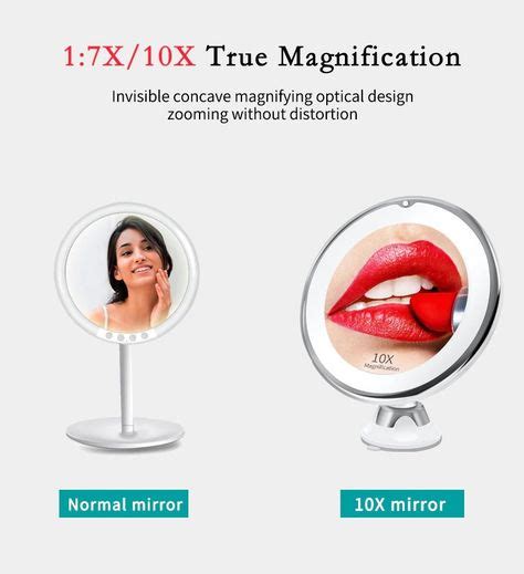 Magic Mirror SLAN: The Ultimate Skincare Companion
